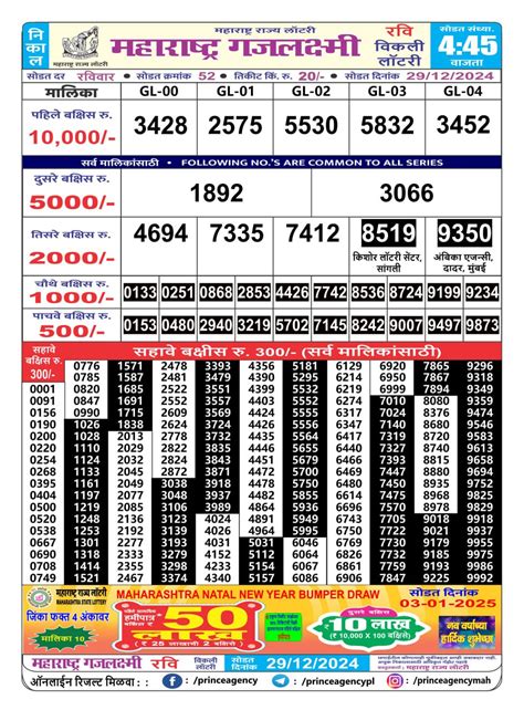 gajlaxmi lottery result today|Maharashtra Lottery .